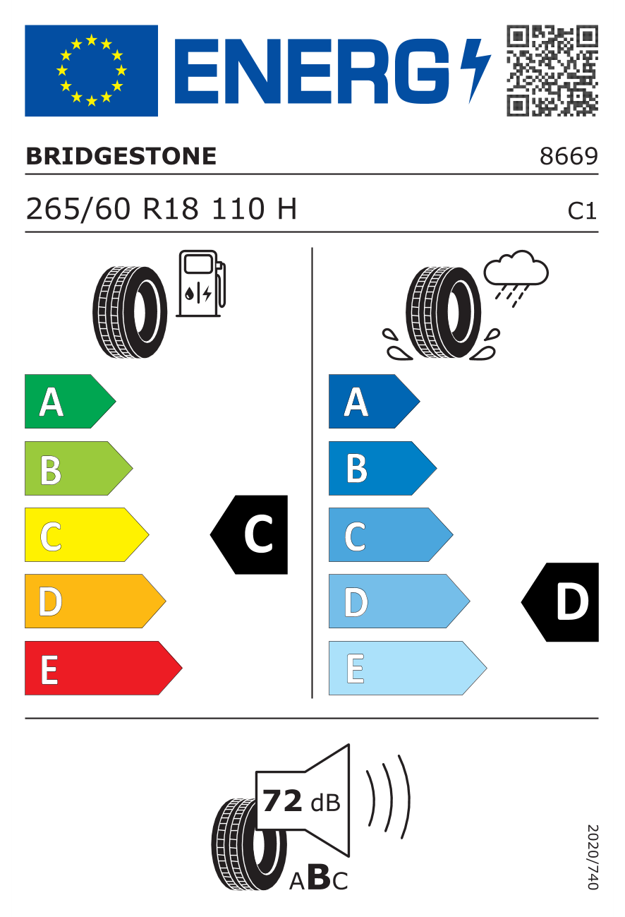 Image of tyre specifications with eprel code 383208